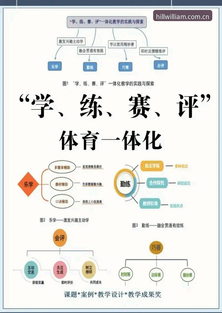 威廉希尔体育功能深度评测：从传统玩法到本土化创新的全面体验报告